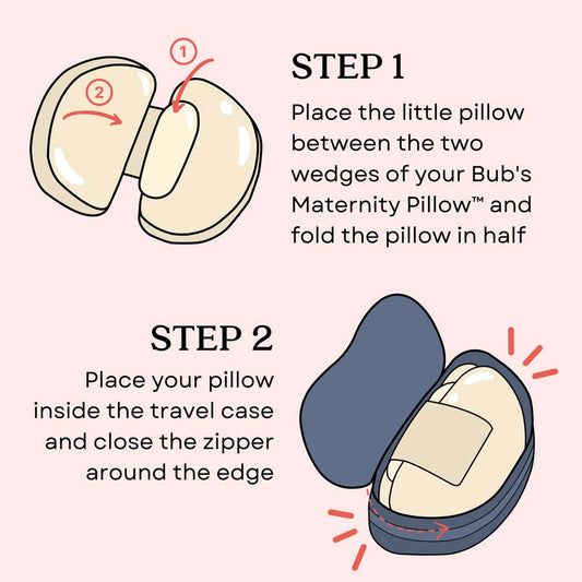 BLISSFUL SLEEP BUNDLE, Bub's Maternity Pillow™ + Full Body Attachment –  babybub